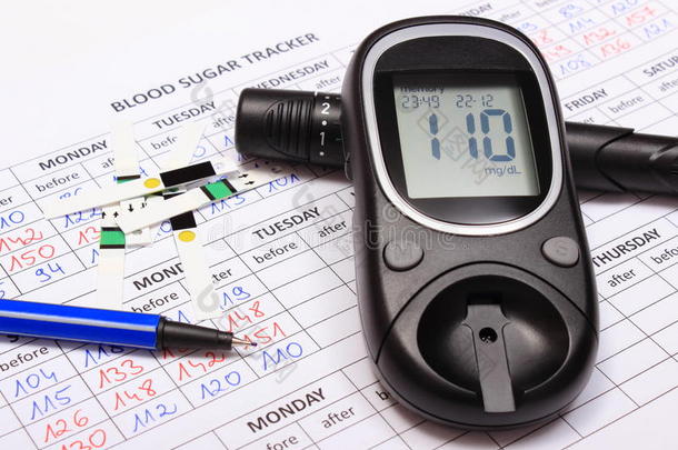 糖尿病医疗表格用血糖仪及其附件