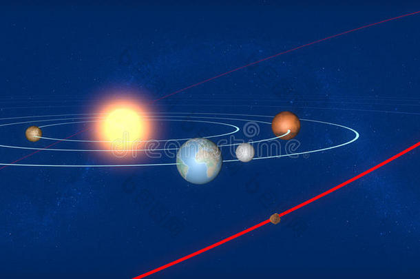 地球，太阳系和小行星，太空，2004年BL86