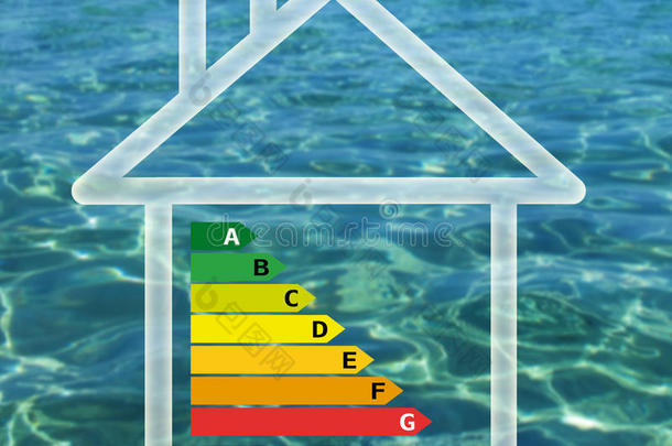 家庭水背景下的能源效率图