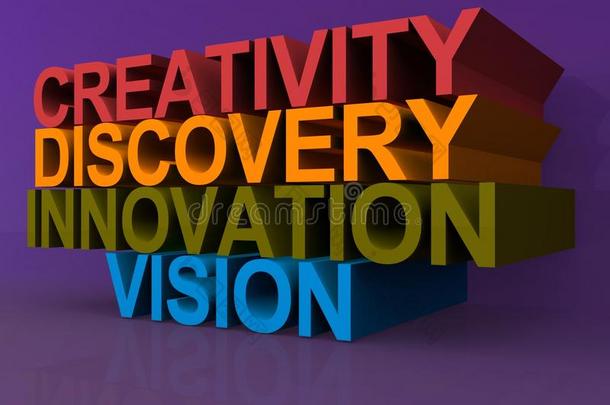 创造力、发现、创新和愿景