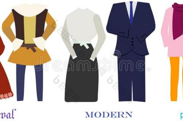服装从中世纪到后现代的变化