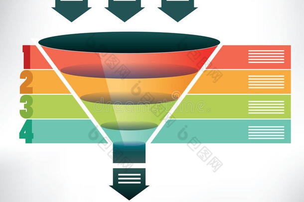漏斗流程图模板