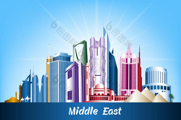 中东的城市和<strong>著名建筑</strong>