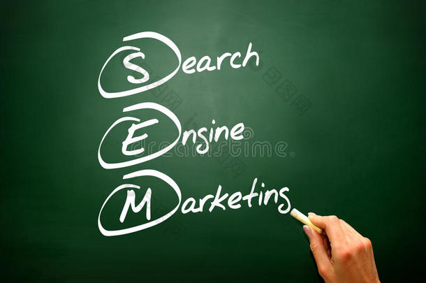 手绘搜索引擎营销(SEM)概念，业务策略