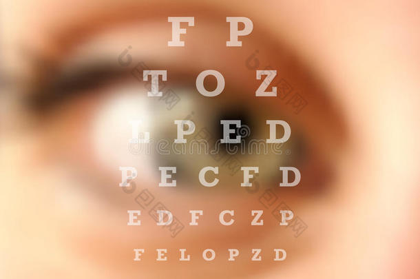眼睛测试视力图模糊效果