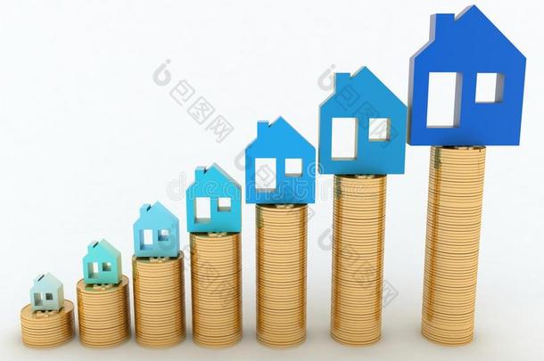 房地产价格增长图