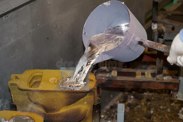 铝铸造创造肮脏的设备