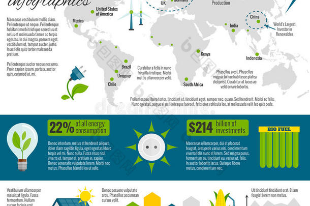 生态能源信息图表展示海报