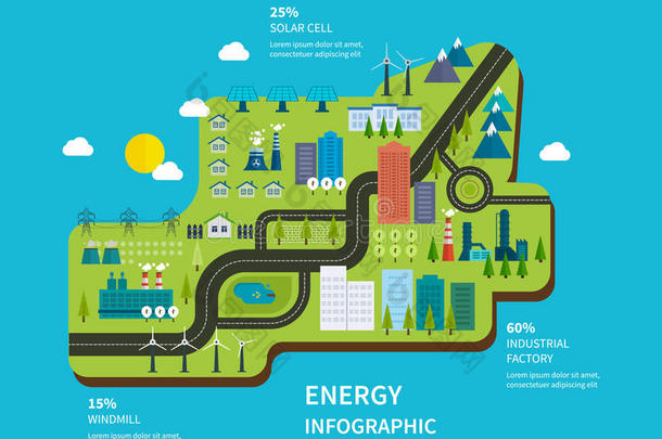 扁平绿色能源，生态，生态，清洁星球