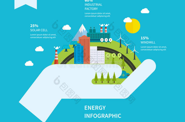 扁平绿色能源，生态，生态，清洁星球