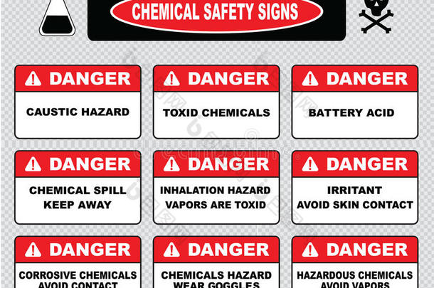 化学安全标志，各种<strong>危险标志</strong>