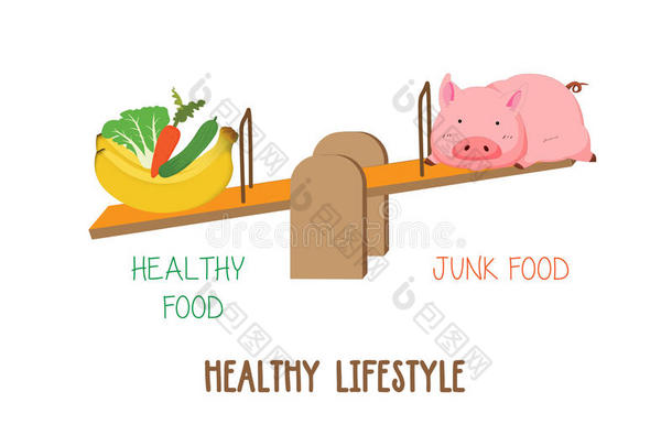 选择蔬菜、水果和肉类，健康的生活方式