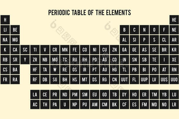 锕系元素原子原子的黑色化学的
