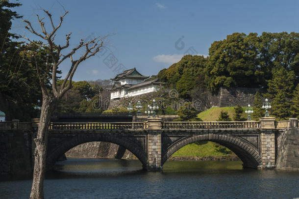 东京皇帝宫殿建筑群中的桥，