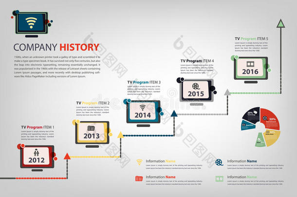 公司<strong>历史</strong>和表现在<strong>时间线</strong>数字电视形状(矢量eps10)信息图