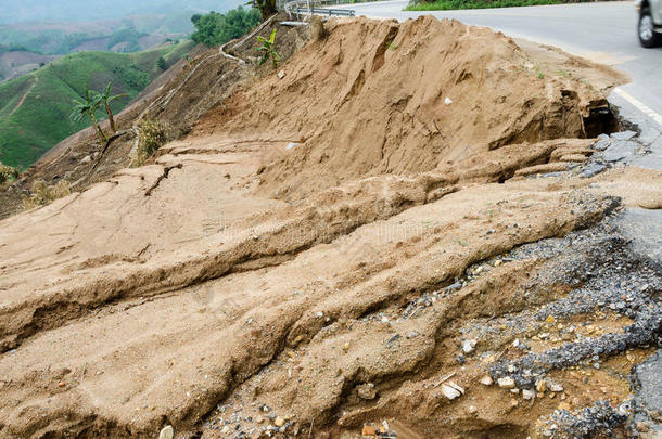 亚洲建筑灾难黏土建设