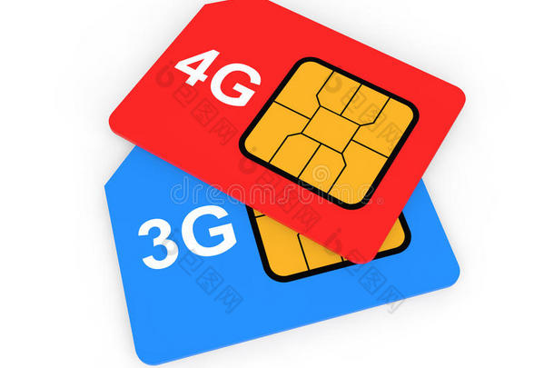 三维3G和4G sim卡