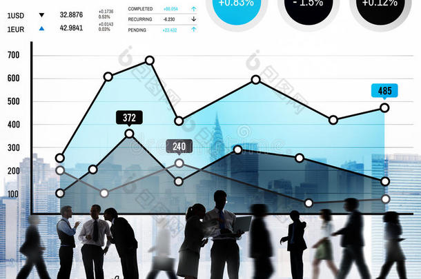 金融增长业务营销成功分析概念