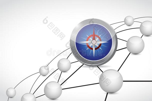 指南针链接球体网络连接概念