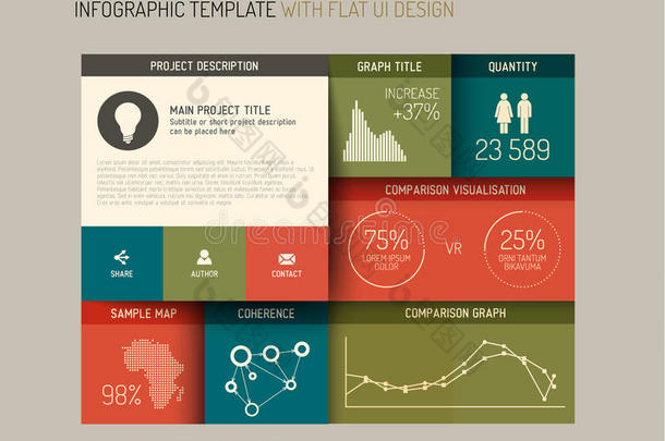 矢量平面用户界面（<strong>ui</strong>）信息图形模板/设计