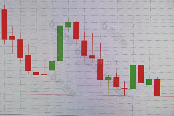 电脑屏幕上的烛台图表