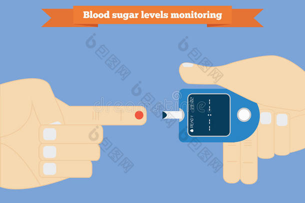 血糖水平监测与血糖仪平面设计。