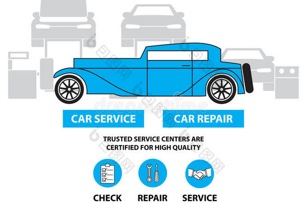 汽车服务，平面设计的横幅UI-ux设计和Web设计