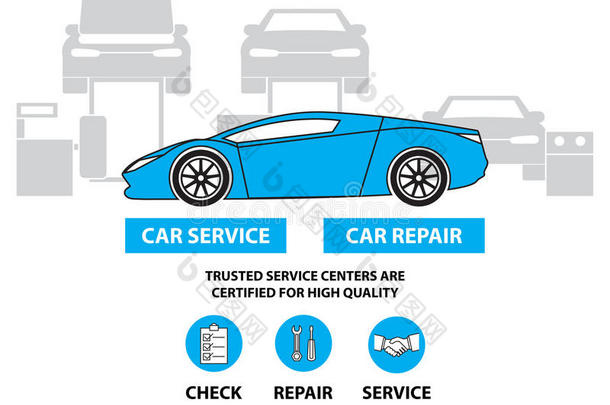 汽车服务，平面设计的横幅UI-ux设计和Web设计
