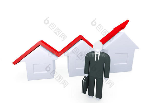 房地产销售的增长