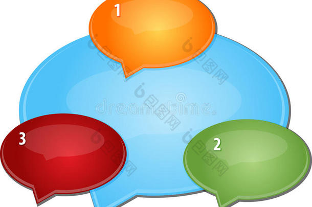 对话框关系三个空白业务图插图