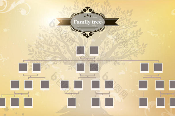 你家人的家谱。