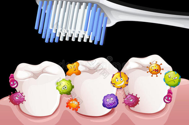 刷牙时牙齿间的细菌