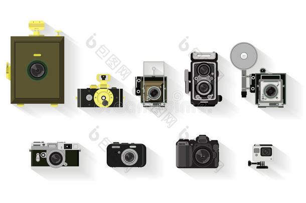 照相机。 相机的平面图形历史