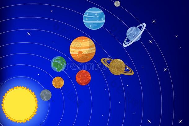 卡通太阳系