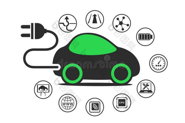 以电动汽车和电动汽车的概念为例。