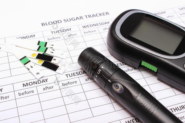 糖尿病人空腹血糖仪及其附件
