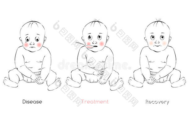 婴儿的恢复，孩子的面部表情，矢量模板