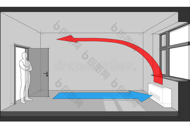 空气空调气流建筑学箭头