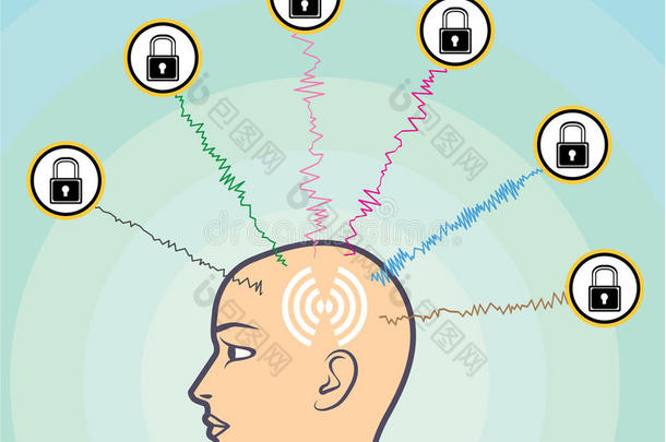 阻塞锁定的安全脑电波人类主题矢量插图