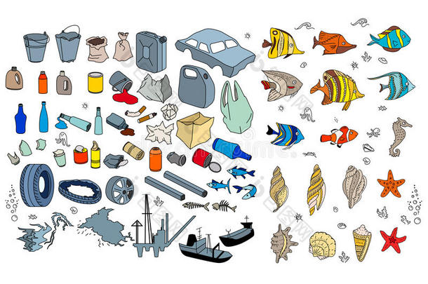海洋中不同种类的垃圾。