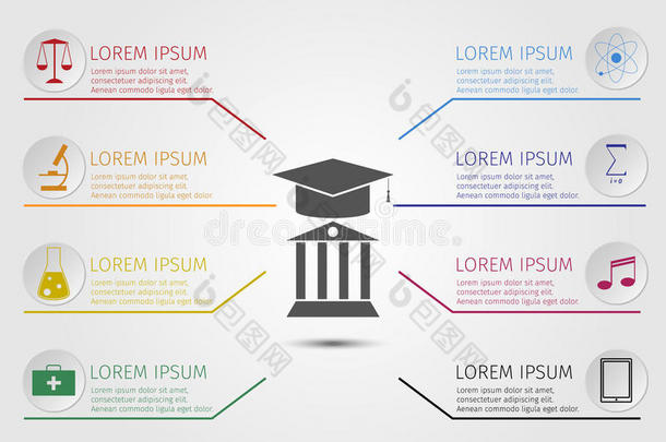 教育信息图表。 概念学习。 学校。