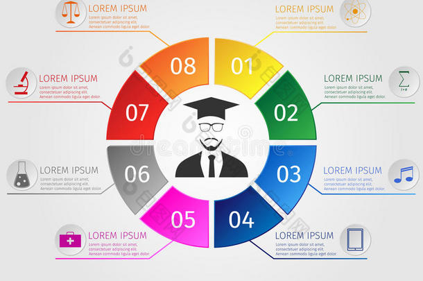 教育信息图表。 概念学生学习。