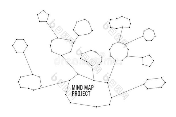 星座思维导图方案信息图概念