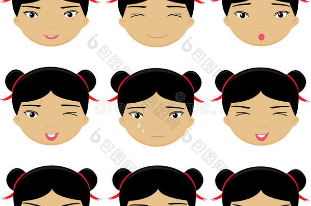 中国女孩的情绪：喜悦、惊讶、恐惧、悲伤、悲伤、哭泣