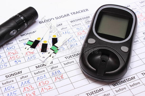 糖尿病医疗形式的血糖仪和附件