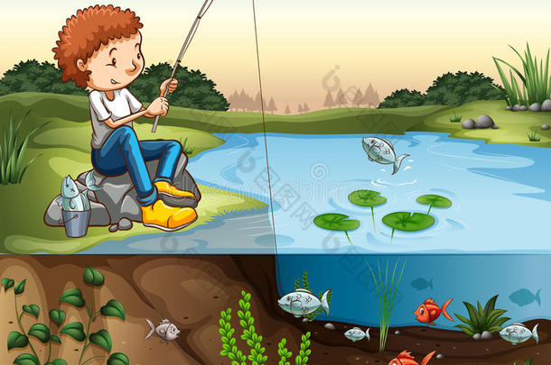 男孩在河边钓鱼