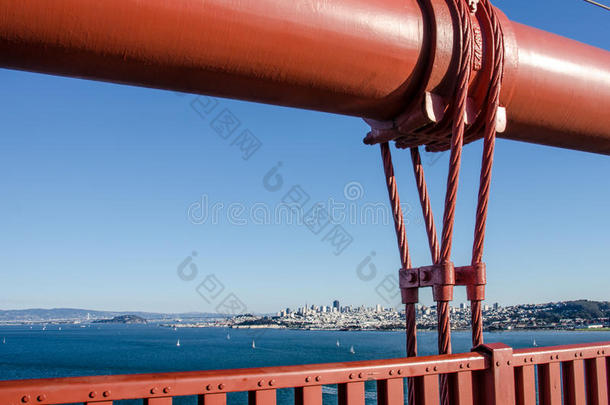 <strong>金门大桥</strong>与<strong>旧金山</strong>的风景在远处