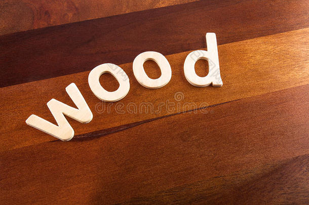 木头上的木头