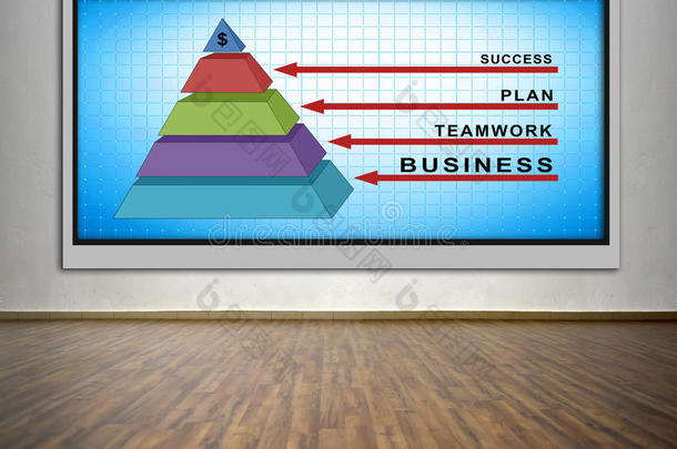 商业金字塔