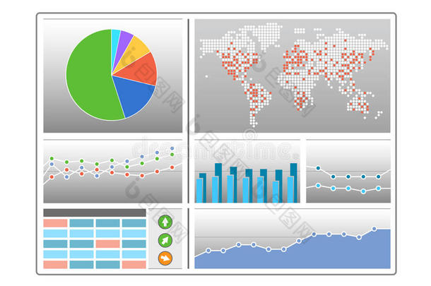 仪表板具有不同类型的图表，如饼图、世界地图、条形图、线图、表格和<strong>指标</strong>